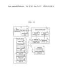 INFORMATION PROCESSING APPARATUS, METHOD, AND RECORDING MEDIUM diagram and image