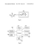 APPARATUS AND METHOD FOR PROXIMITY BASED INPUT diagram and image