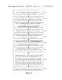 METHOD FOR CORRECTING AND RECORDING INITIAL TOUCH POINTS ON TOUCH PANEL diagram and image