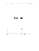 COMPOSITE SENSING APPARATUS, SENSING METHOD USING COMPOSITE SENSOR AND     TOUCH PAD APPARATUS USING THE SAME diagram and image