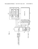 DISPLAY APPARATUS DRIVING CIRCUIT AND METHOD OF DRIVING DISPLAY APPARATUS diagram and image