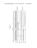 DISPLAY APPARATUS DRIVING CIRCUIT AND METHOD OF DRIVING DISPLAY APPARATUS diagram and image