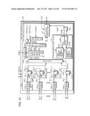 DISPLAY APPARATUS DRIVING CIRCUIT AND METHOD OF DRIVING DISPLAY APPARATUS diagram and image