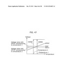 DISPLAY APPARATUS DRIVING CIRCUIT AND METHOD OF DRIVING DISPLAY APPARATUS diagram and image