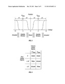 PIXEL DRIVE SCHEME HAVING IMPROVED RELEASE CHARACTERISTICS diagram and image