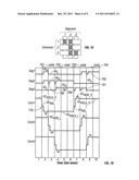 PIXEL DRIVE SCHEME HAVING IMPROVED RELEASE CHARACTERISTICS diagram and image