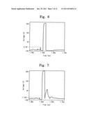 DRIVING CIRCUIT FOR DISPLAY APPARATUS diagram and image