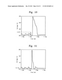 DRIVING CIRCUIT FOR DISPLAY APPARATUS diagram and image