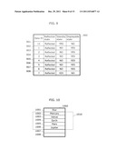 DISPLAY AREA CONTROL APPARATUS, DISPLAY AREA CONTROL METHOD, AND     INTEGRATED CIRCUIT diagram and image