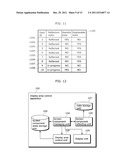 DISPLAY AREA CONTROL APPARATUS, DISPLAY AREA CONTROL METHOD, AND     INTEGRATED CIRCUIT diagram and image