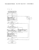 STORAGE MEDIUM HAVING STORED THEREON DISPLAY CONTROL PROGRAM AND DISPLAY     CONTROL APPARATUS diagram and image