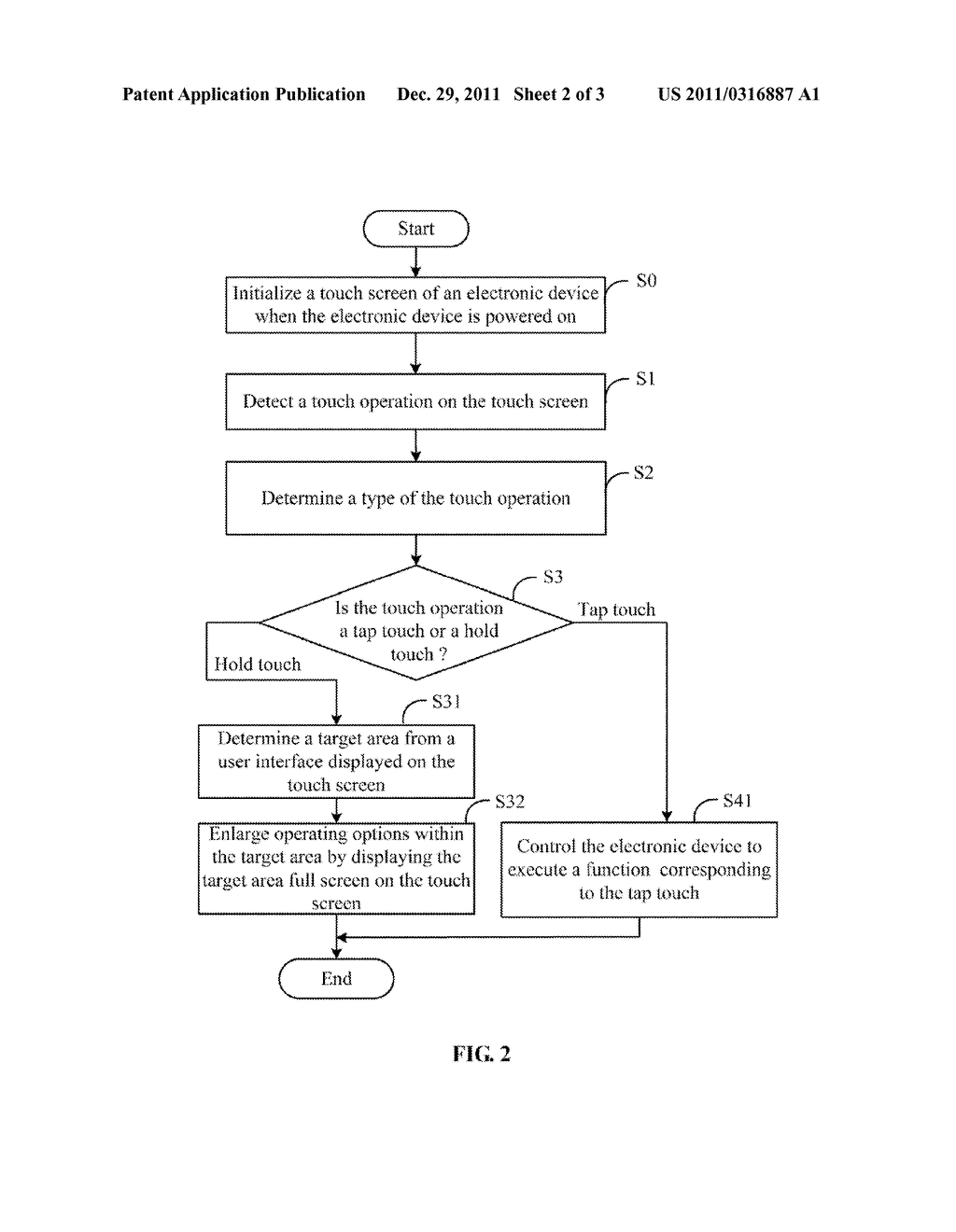 ELECTRONIC DEVICE WITH A TOUCH SCREEN AND TOUCH OPERATION CONTROL METHOD     UTILIZED THEREBY - diagram, schematic, and image 03