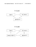 METHOD OF DRIVING DISPLAY ELEMENT AND DISPLAY DEVICE diagram and image