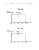 METHOD OF DRIVING DISPLAY ELEMENT AND DISPLAY DEVICE diagram and image