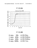 METHOD OF DRIVING DISPLAY ELEMENT AND DISPLAY DEVICE diagram and image