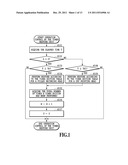 INKJET PRINTING APPARATUS AND CONTROL METHOD FOR RESTORE UNIT diagram and image