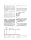 Ink-Jet Textile Printing/Recording Process diagram and image