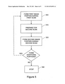 BIDIRECTIONAL IMAGING WITH VARYING SPEEDS diagram and image