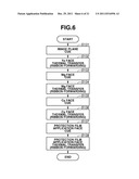 THERMAL PRINTER AND INK RIBBON CASSETTE diagram and image