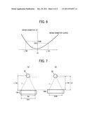 IMAGE FORMING APPARATUS HAVING PLURAL OPTICAL SCANNING DEVICES diagram and image