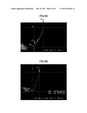 VERTICAL CAVITY SURFACE EMITTING LASER ELEMENT, VERTICAL CAVITY SURFACE     EMITTING LASER ARRAY, OPTICAL SCANNING DEVICE, AND IMAGE FORMING     APPARATUS diagram and image