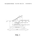 EXTENDED DYNAMIC RANGE AND EXTENDED DIMENSIONALITY IMAGE SIGNAL CONVERSION     AND/OR DELIVERY VIA LEGACY VIDEO INTERFACES diagram and image