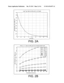 EXTENDED DYNAMIC RANGE AND EXTENDED DIMENSIONALITY IMAGE SIGNAL CONVERSION     AND/OR DELIVERY VIA LEGACY VIDEO INTERFACES diagram and image