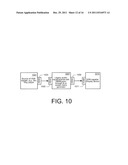 EXTENDED DYNAMIC RANGE AND EXTENDED DIMENSIONALITY IMAGE SIGNAL CONVERSION     AND/OR DELIVERY VIA LEGACY VIDEO INTERFACES diagram and image