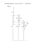 PROCESSOR diagram and image