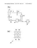 Camera objective and camera system diagram and image