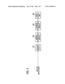 VIDEO DISPLAY APPARATUS AND VIDEO DISPLAY METHOD diagram and image