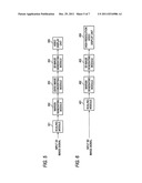 VIDEO DISPLAY APPARATUS AND VIDEO DISPLAY METHOD diagram and image