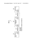 VIDEO TRANSMISSION DEVICE, VIDEO DISPLAY DEVICE, VIDEO DISPLAY SYSTEM,     VIDEO TRANSMISSION METHOD AND COMPUTER PROGRAM diagram and image