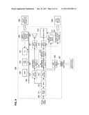 VIDEO TRANSMISSION DEVICE, VIDEO DISPLAY DEVICE, VIDEO DISPLAY SYSTEM,     VIDEO TRANSMISSION METHOD AND COMPUTER PROGRAM diagram and image