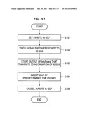 VIDEO TRANSMISSION DEVICE, VIDEO DISPLAY DEVICE, VIDEO DISPLAY SYSTEM,     VIDEO TRANSMISSION METHOD AND COMPUTER PROGRAM diagram and image