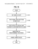 VIDEO TRANSMISSION DEVICE, VIDEO DISPLAY DEVICE, VIDEO DISPLAY SYSTEM,     VIDEO TRANSMISSION METHOD AND COMPUTER PROGRAM diagram and image