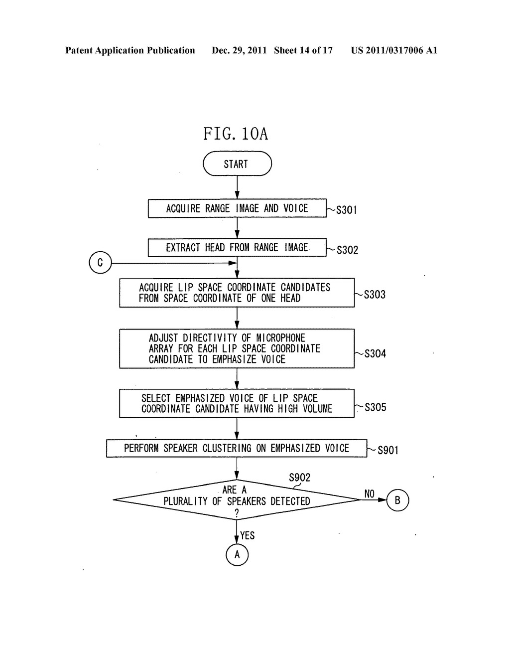 INFORMATION PROCESSING APPARATUS AND OPERATION METHOD THEREOF - diagram, schematic, and image 15