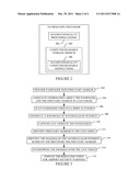 AIRPORT/AIRCRAFT SECURITY diagram and image