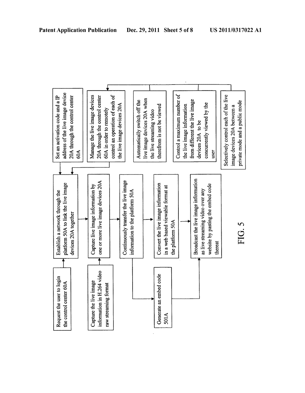 Method and apparatus for live capture image-live streaming camera - diagram, schematic, and image 06