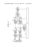 Image processing apparatus, image taking apparatus, image processing     method and image processing program diagram and image