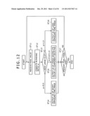 Image processing apparatus, image taking apparatus, image processing     method and image processing program diagram and image