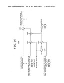 Image processing apparatus, image taking apparatus, image processing     method and image processing program diagram and image