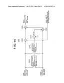 Image processing apparatus, image taking apparatus, image processing     method and image processing program diagram and image