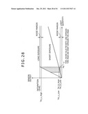 Image processing apparatus, image taking apparatus, image processing     method and image processing program diagram and image