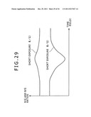 Image processing apparatus, image taking apparatus, image processing     method and image processing program diagram and image