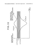 Image processing apparatus, image taking apparatus, image processing     method and image processing program diagram and image