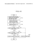 Image processing apparatus, image taking apparatus, image processing     method and image processing program diagram and image