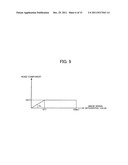 IMAGE PROCESSING DEVICE AND INFORMATION STORAGE MEDIUM diagram and image