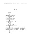 IMAGE PROCESSING DEVICE AND INFORMATION STORAGE MEDIUM diagram and image