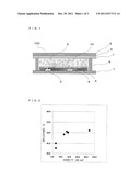 LIQUID CRYSTAL DISPLAY DEVICE AND METHOD FOR PRODUCING THE SAME diagram and image